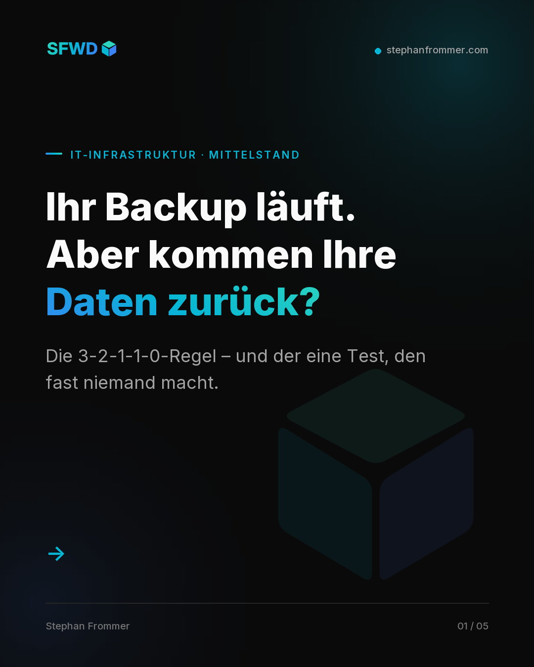 Erste Slide des Beispiel-Posts: „Ihr Backup läuft. Aber kommen Ihre Daten zurück?"